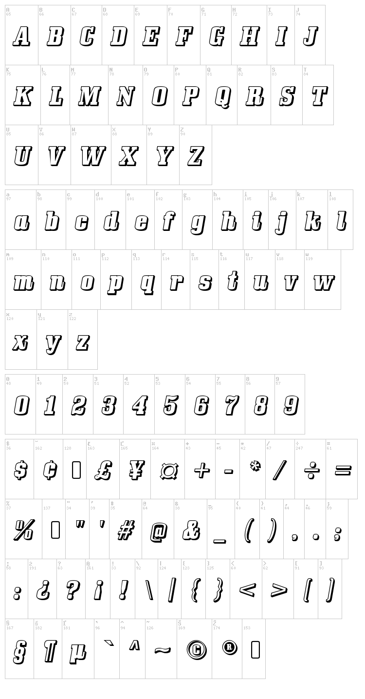 Bullpen font map